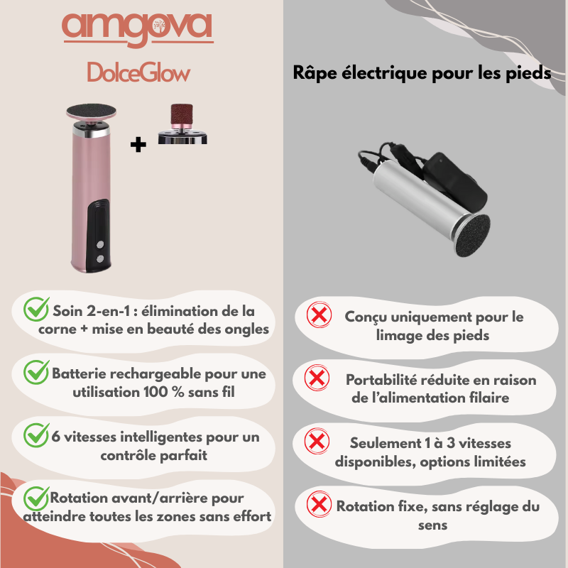 ✨ DolceGlow – Lime Électrique 2-en-1